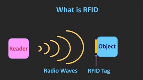 how does rf id work|example of rfid.